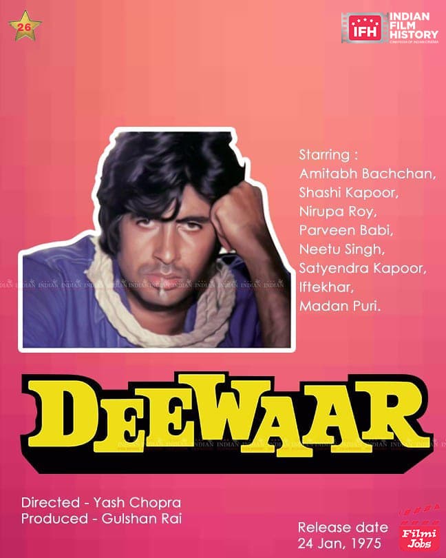 Deewaar 1975, Amitabh Bachchan, Shashi Kapoor, Nirupa Roy, Neetu Singh, Praveen Babi