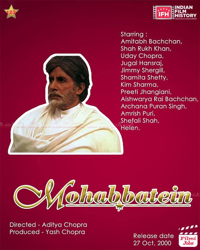 Mohabbatein 2000, Amitabh Bachchan, Shahrukh Khan,Uday Chopra, Jugal Hansraj, Jimmy Shergill, Shamita Shetty, Kim Sharma, Ashiwarya Rai Bachchan