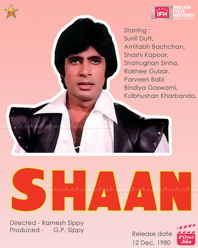 Shaan 1980, Amitabh Bachchan, Sunil Dutt, Shashi Kapoor, Shatrughan Sinha, Kulbhushan Kharbanda