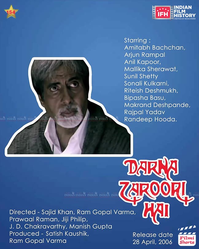 Darna Zaroori Hai 2006, Amitabh Bachchan, Anil Kapoor, Suniel Shetty, Arjun Rampal, Riteish Deshmukh, Bipasha Basu