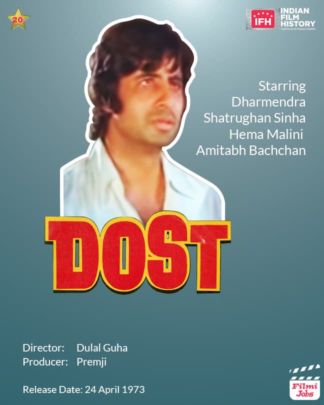Dost 1974, Amitabh Bachchan, Dharmendra, Shatrughan Sinha, Hema Malini