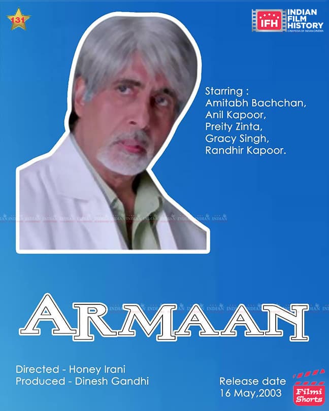 Armaan 2003, Madhavan, Anil Kapoor, Preity Zinta, Gracy Singh