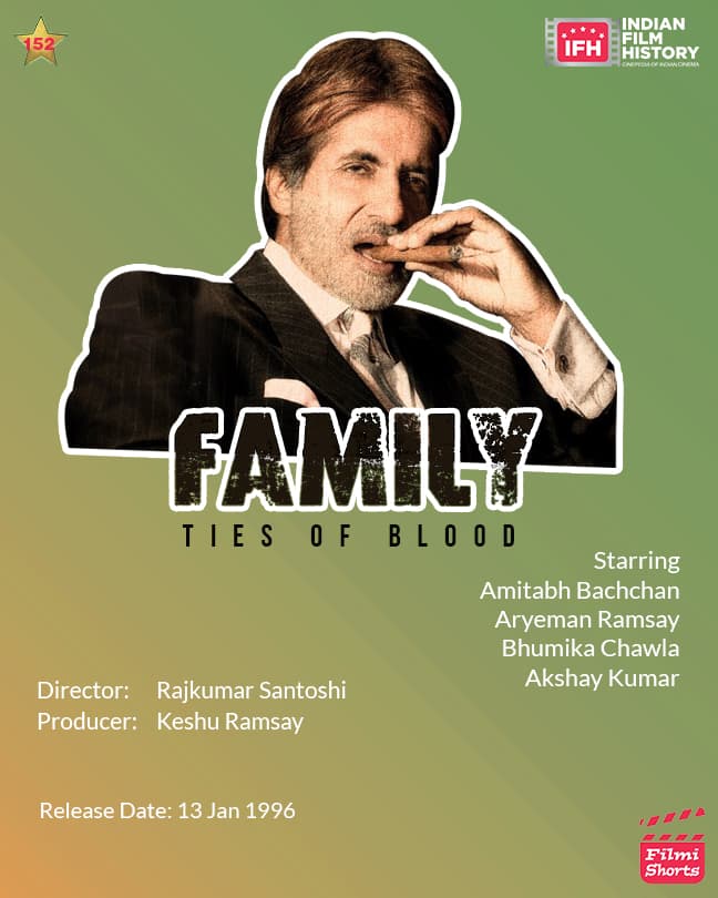 Family – Ties of Blood 2006, Amitabh Bachchan, Aryeman Ramsay, Bhumika Chawla