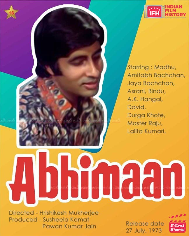 Abhimaan 1973, Amitabh Bachchan, Jaya Bhaduri Bachchan, Asrani