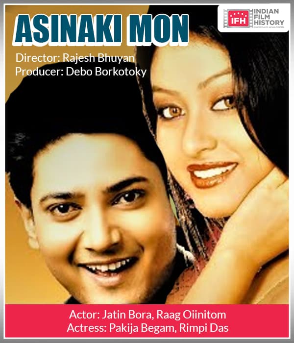 Asinaki Mon (2001) poster