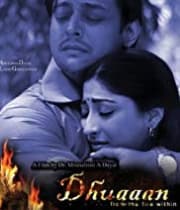 Dhuaan (2013) poster