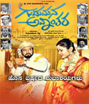 Gudumana Avanthara (2020) poster