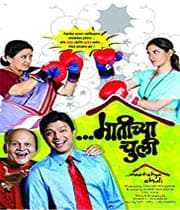 Matichya Chuli (2006) poster
