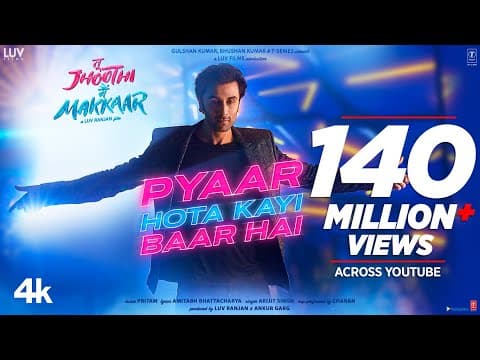 Tu Jhoothi Main Makkaar Song Pyaar Hota Kayi Baar Hai Out Now!