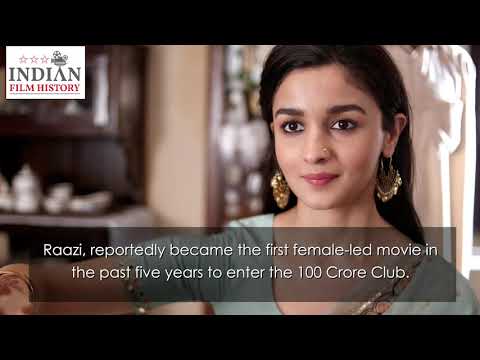 Films That Become Super Hit At The Box Office | 2018 Movie