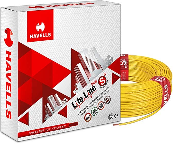 Havells Wire Tvc