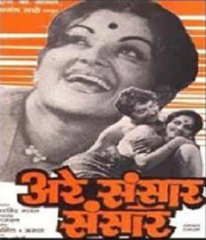 Are Sansar Sansar (1981) poster