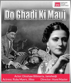 Do Ghadi Ki Mauj (1935) movie poster