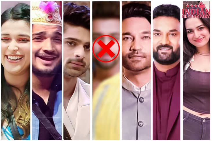 Bigg Boss Season 17 Weekend Ka Vaar- Viewers Shock As Source Reveals Samarth Jurel Aka Chintu Exits From The Show