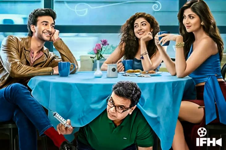 Shilpa Shetty Starrer Hungama 2 To Have A Direct To Digital Release